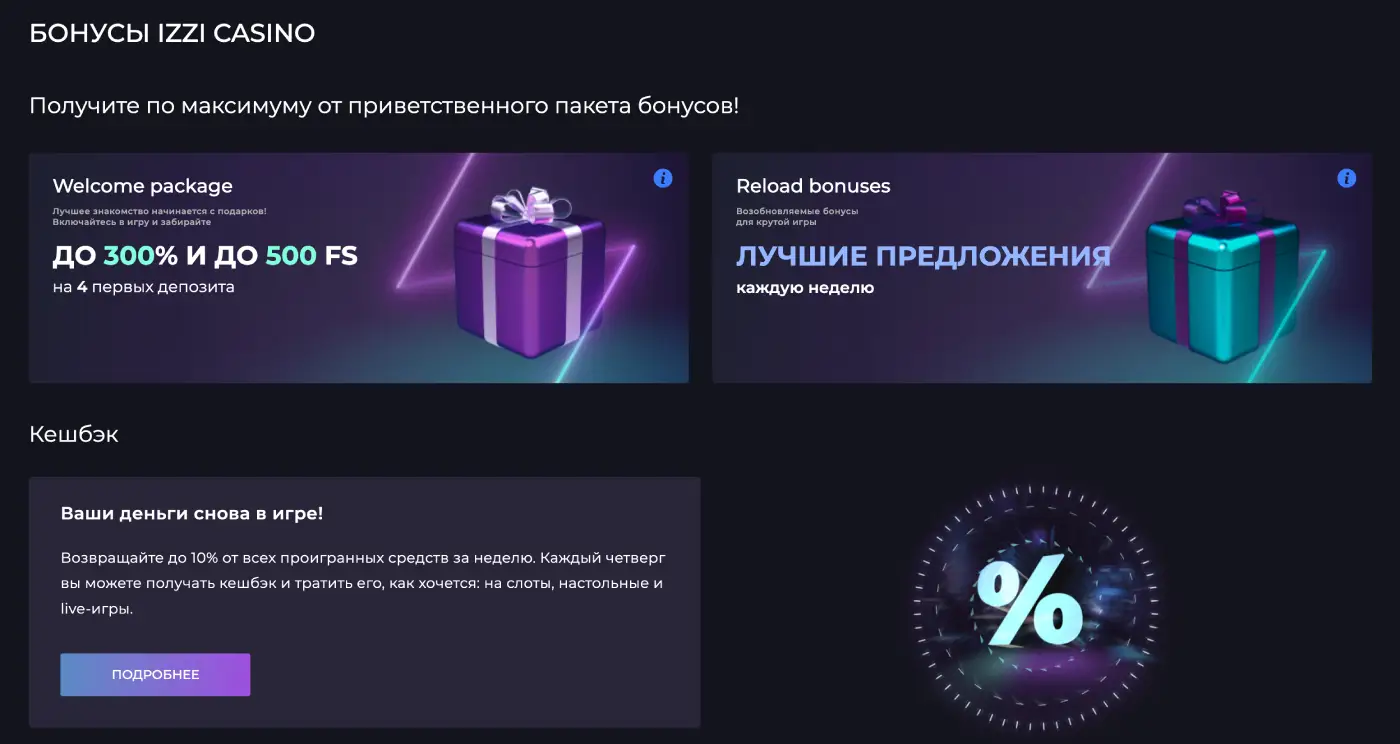 Бонусы от IZZI Casino